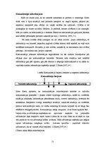 Referāts 'Sekmīgas komunikācijas veidošana vispārējās izglītības iestādē', 13.