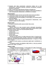 Referāts 'Glikokortikosteroīdu imūnsupresīvā darbība', 13.