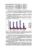 Referāts 'Glikokortikosteroīdu imūnsupresīvā darbība', 15.