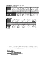 Referāts 'Glikokortikosteroīdu imūnsupresīvā darbība', 25.