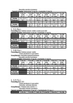 Referāts 'Glikokortikosteroīdu imūnsupresīvā darbība', 26.