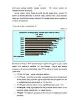 Diplomdarbs 'PVN Latvijā un ES', 7.