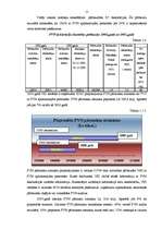 Diplomdarbs 'PVN Latvijā un ES', 10.