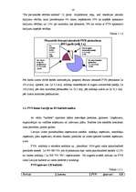 Diplomdarbs 'PVN Latvijā un ES', 11.