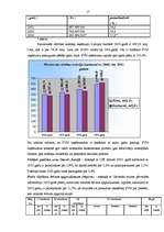 Diplomdarbs 'PVN Latvijā un ES', 12.