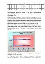 Diplomdarbs 'PVN Latvijā un ES', 13.