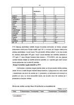 Diplomdarbs 'PVN Latvijā un ES', 23.