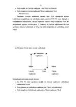 Diplomdarbs 'PVN Latvijā un ES', 67.