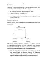 Diplomdarbs 'PVN Latvijā un ES', 73.