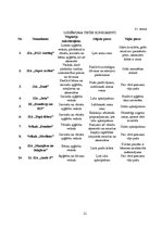 Referāts 'Biznesa plāna industrijas analīze', 11.