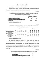 Referāts 'Biznesa plāna industrijas analīze', 12.