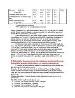 Konspekts 'LU ekonomikas bakalaura valsts eksāmenu atbildes', 69.