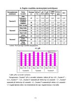 Referāts 'Vidzemes augstienes lauksaimniecības zemes', 11.
