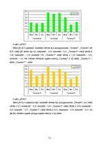 Referāts 'Vidzemes augstienes lauksaimniecības zemes', 12.