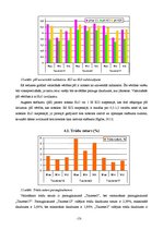 Referāts 'Vidzemes augstienes lauksaimniecības zemes', 13.