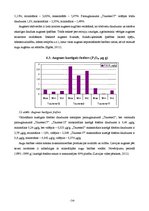 Referāts 'Vidzemes augstienes lauksaimniecības zemes', 14.