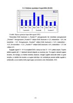 Referāts 'Vidzemes augstienes lauksaimniecības zemes', 15.