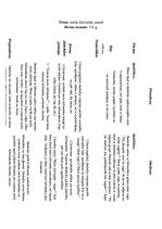 Konspekts 'Meža dzīvnieki ziemā, nedēļas konspekts dabaszinībās', 1.