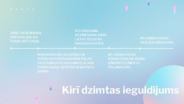 Prezentācija 'Radioaktivitāte un Kirī dzimta', 9.