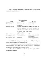 Referāts 'Swedbank un PNB Banka finanšu pakalpojumu salīdzinājums', 10.