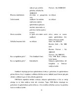 Referāts 'Swedbank un PNB Banka finanšu pakalpojumu salīdzinājums', 12.