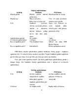 Referāts 'Swedbank un PNB Banka finanšu pakalpojumu salīdzinājums', 13.