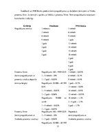 Referāts 'Swedbank un PNB Banka finanšu pakalpojumu salīdzinājums', 23.