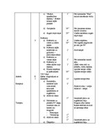 Prakses atskaite 'Pirmsskolas skolotāja prakse', 12.