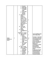 Prakses atskaite 'Pirmsskolas skolotāja prakse', 15.