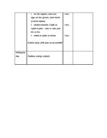 Prakses atskaite 'Pirmsskolas skolotāja prakse', 19.