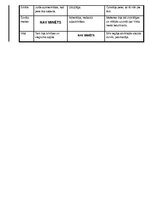 Konspekts 'Aleksandrs Čaks "Spēle ar dzīvību"', 2.