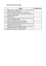 Konspekts 'Integrācijas realizācija pedagoģiskajā procesā dienas gaitā', 5.