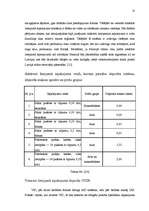 Referāts 'Iepakojuma depozīta sistēmas iespējas un draudi', 12.