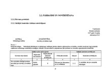 Prakses atskaite 'Dokumentu pakete iekšējā auditā', 36.