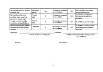 Prakses atskaite 'Dokumentu pakete iekšējā auditā', 37.