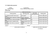 Prakses atskaite 'Dokumentu pakete iekšējā auditā', 43.