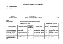 Prakses atskaite 'Dokumentu pakete iekšējā auditā', 44.