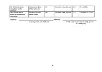 Prakses atskaite 'Dokumentu pakete iekšējā auditā', 45.