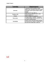 Konspekts 'Valodniecības terminu vārdnīca', 4.