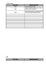 Konspekts 'Valodniecības terminu vārdnīca', 5.