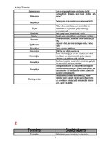 Konspekts 'Valodniecības terminu vārdnīca', 8.