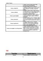 Konspekts 'Valodniecības terminu vārdnīca', 10.