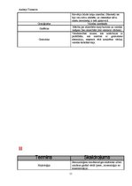 Konspekts 'Valodniecības terminu vārdnīca', 11.