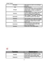 Konspekts 'Valodniecības terminu vārdnīca', 12.