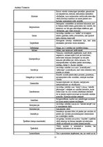 Konspekts 'Valodniecības terminu vārdnīca', 13.