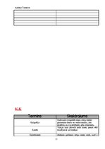 Konspekts 'Valodniecības terminu vārdnīca', 15.