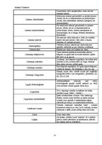 Konspekts 'Valodniecības terminu vārdnīca', 18.