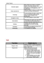 Konspekts 'Valodniecības terminu vārdnīca', 21.