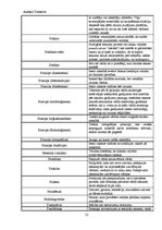 Konspekts 'Valodniecības terminu vārdnīca', 25.