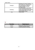 Konspekts 'Valodniecības terminu vārdnīca', 34.